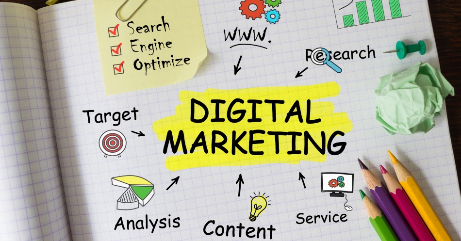 Digital Marketing Tactic Prioritization: Where to Start Digital Marketing Tactic Prioritization: Where to Start